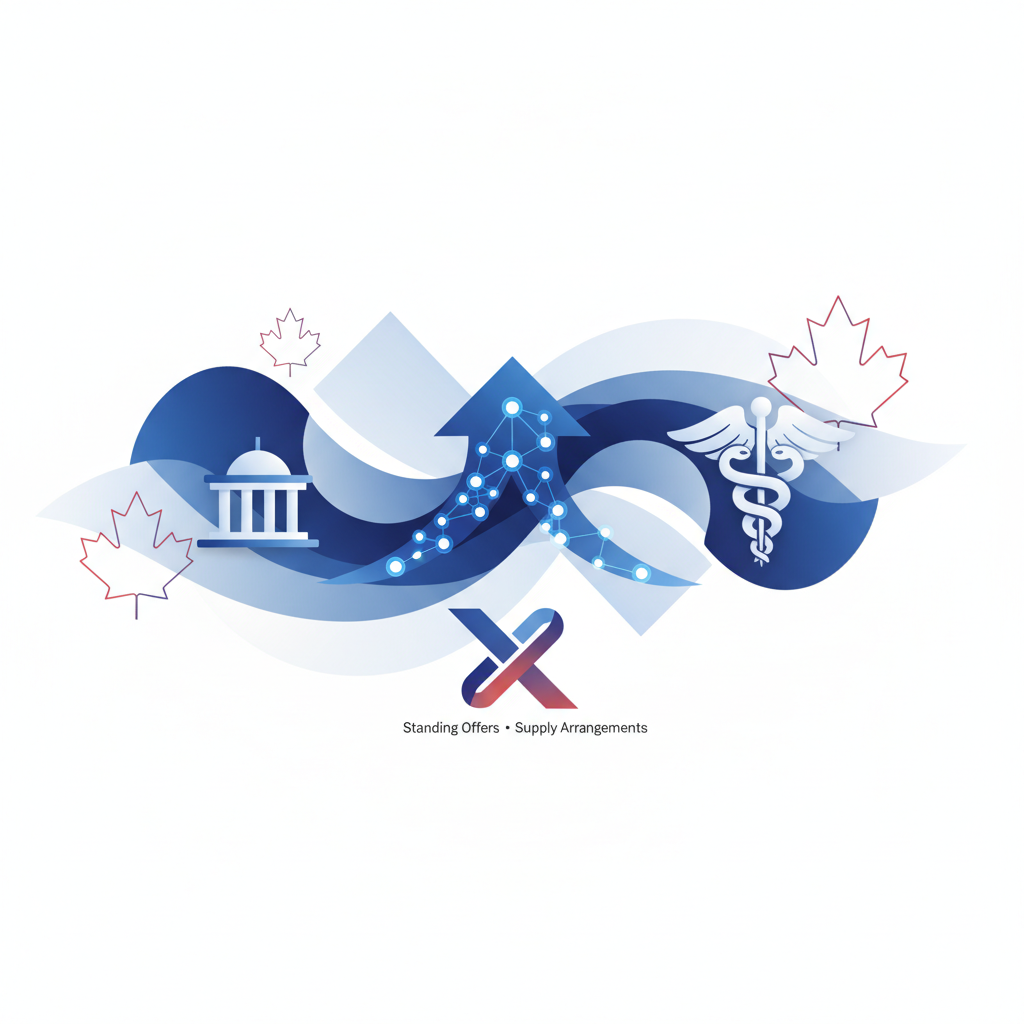Win Recurring Healthcare Advisory Contracts Through Federal Standing Offers