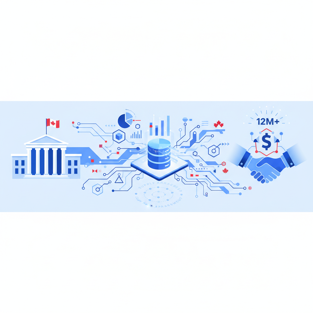 Secure $12M+ Federal Contracts via TBIPS & Supply Arrangements